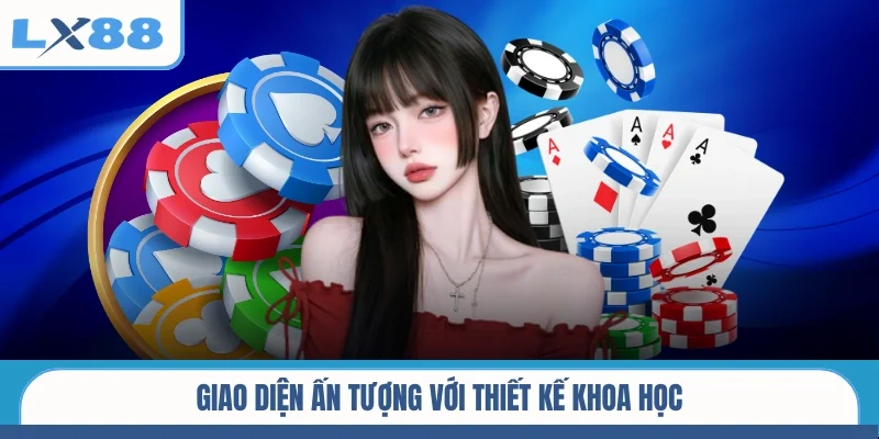 Giao diện ấn tượng với thiết kế khoa học