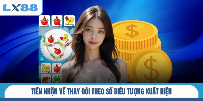 Tiền nhận về thay đổi theo số biểu tượng xuất hiện