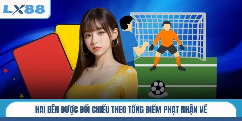 Hai bên được đối chiếu theo tổng điểm phạt nhận về