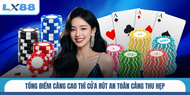 Tổng điểm càng cao thì cửa rút an toàn càng thu hẹp
