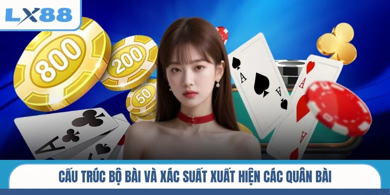 Cấu trúc bộ bài và xác suất xuất hiện các quân bài